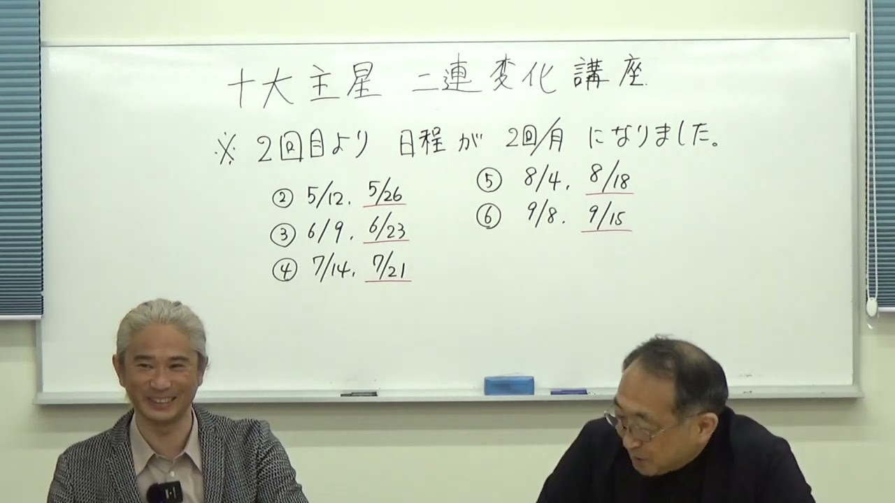 十大主星」占術入門 十大主星 高尾学館 高尾算命学の極意 ⁄ 高尾学館
