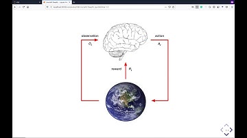 Tutorial 8 - Deep Reinforcement Learning | Deep Learning on Computational Accelerators
