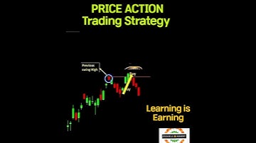 Price Action Trading Strategy | #stockmarket #chartpatterns #candlestick #trading #youtube #shorts