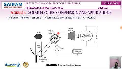 Lecture Video _18EE653_Module 1_Solar Electric Conversion & Applications15_GV RAJA