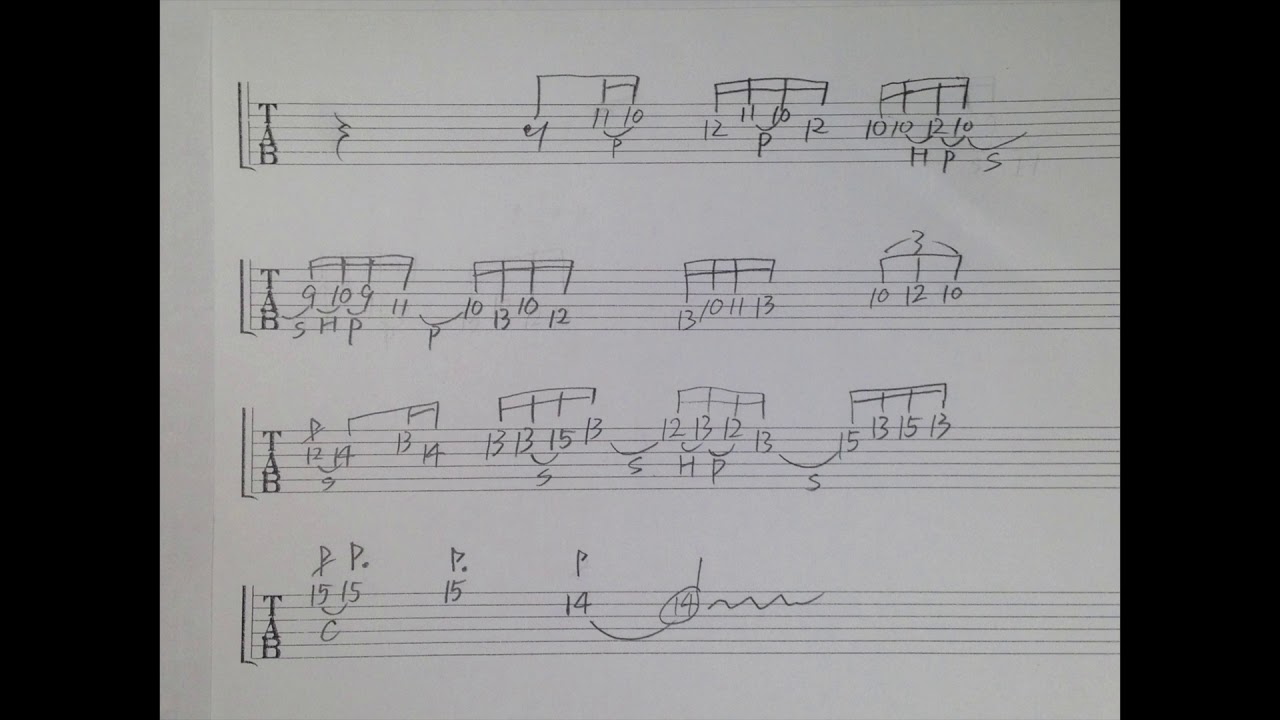 Tab ドラクエ2 フィールド曲 遥かなる旅路 ギター弾いてみた Youtube