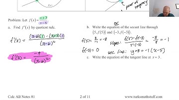 The Beginning of Calculus pg 2