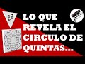 AN INCREDIBLE TRICK TO UNDERSTAND CHORDS, SCALES AND ARMOR WITH THE CIRCLE OF FIFTHS