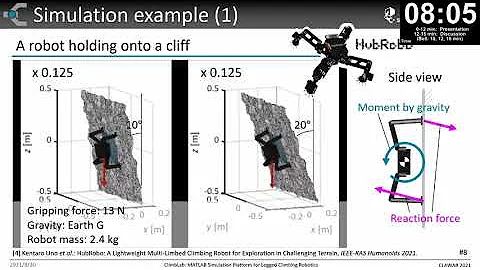 ClimbLab: MATLAB Simulation Platform for Legged Cl...
