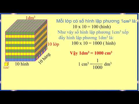 Toán lớp 5- tuần 23 bài xăng-ti-mét khối - đề-xi-met khối