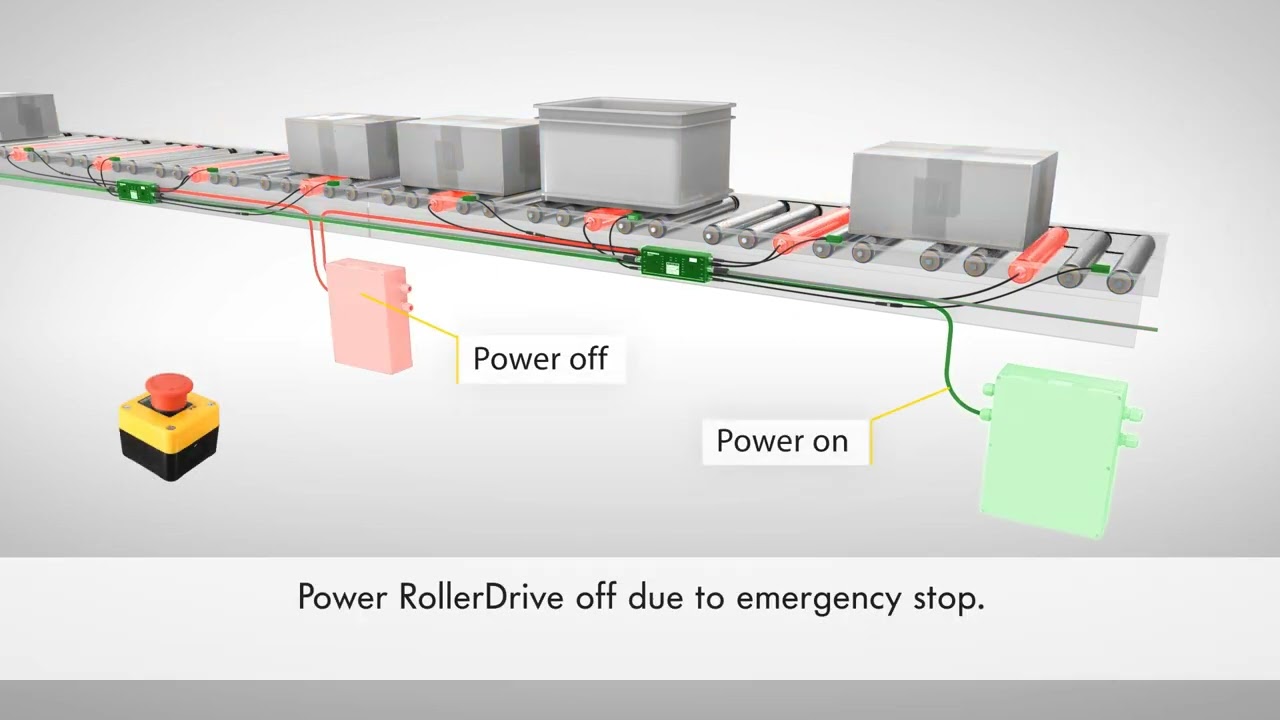 Interroll MultiControl HD