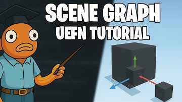 Intro to Scene Graph: Animation