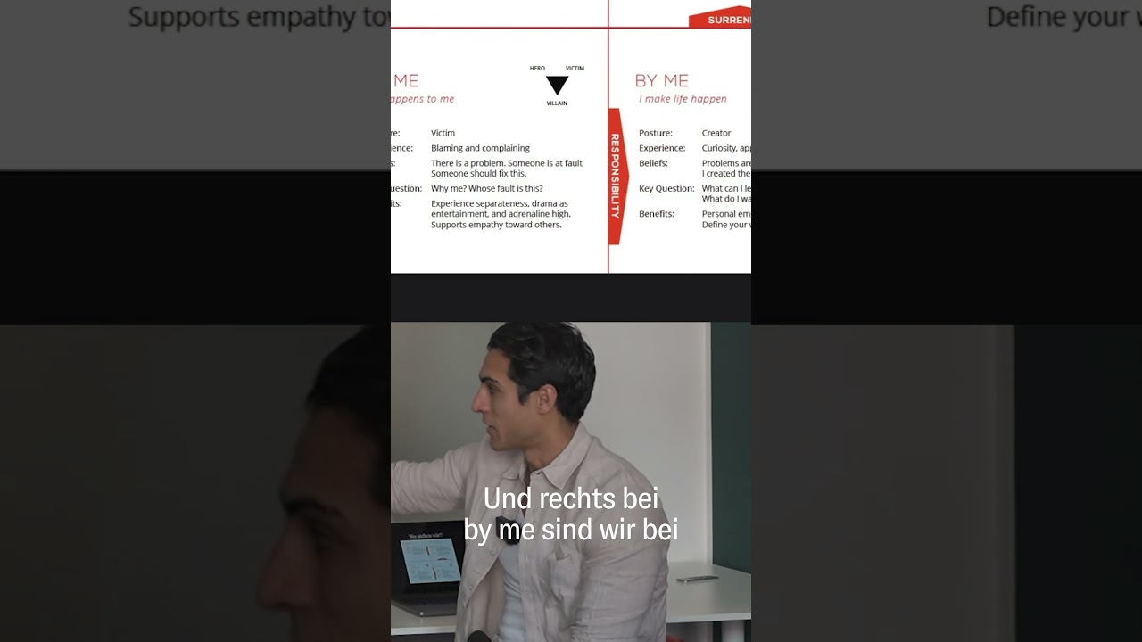 Bist du gerade im „By Me State“? 