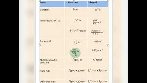 math 212 n math 233 integration ch 5, ch7