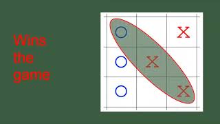 TIC TAC TOE 2D GAME(TSV 3323) GROUP 3 screenshot 4