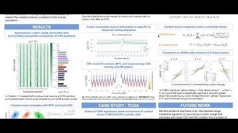 Information theoretic analysis of synonymous codon... - Blythe Moreland - VarI - Poster - ISMB 2022