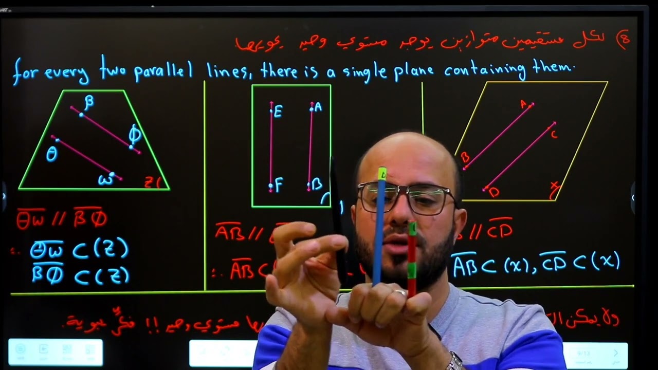 الهندسة / ج 3 / مبرهنة الاعمدة الثلاث ونتيجتها