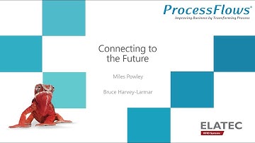 Elatec and Print Management