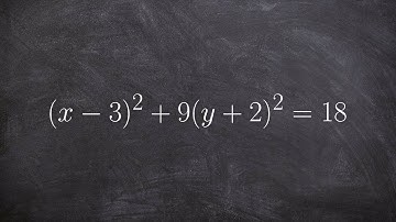 Graphing an ellipse and identify the major parts