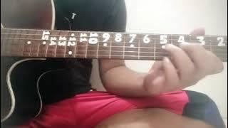 Tutorial Melodi Intro KANG PENDI - Tarling