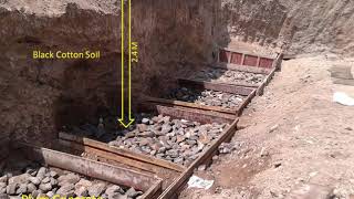 What is Soling & Why to provide it below Foundation screenshot 3