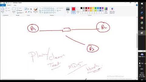 EIGRP 2022 Nov   Part 7  In Tamil