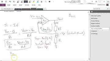 Op Amps: Non-Inverting Amplifier