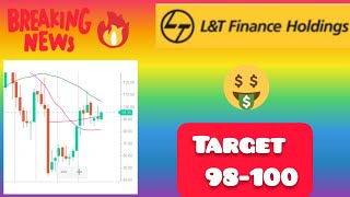 L&T Finance holding share News Today | landt finance share analysis