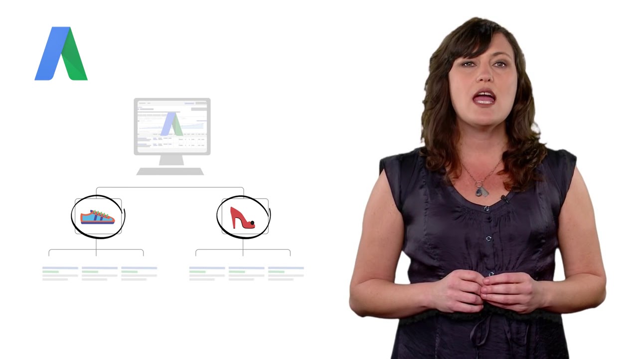 TUTORIAL ADWORDS : AdWords tutorial from Google Step 2 Define your ...