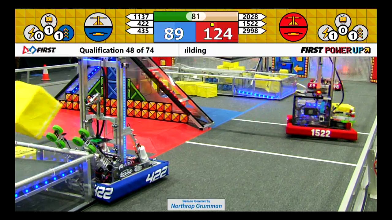 QM48 - 2018 CHS District Hampton Roads Event sponsored by Newport News Shipbuilding