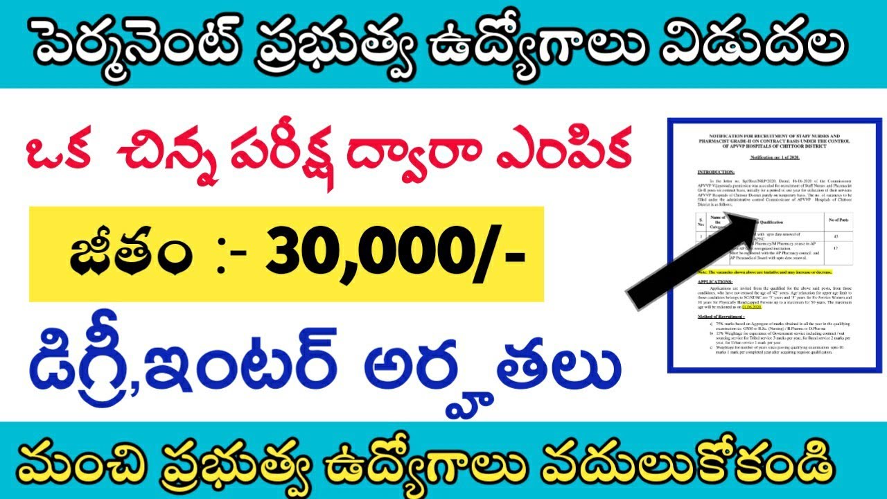 permanent govt job notification released 2020NBE JOB NOTIFICATION OUT