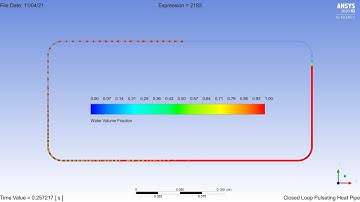 Pulsating Heat Pipe || CFD Simulation of Pulsating Heat Pipe || Heat Pipe || FCFD-0021