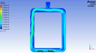 Velocity contours for channel flow with edge heating