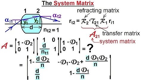 Physics: Optics- Thick Lenses (22 of 56) The System Matrix