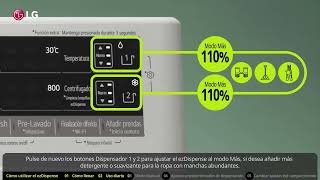 LG Posventa - Cómo utilizar el autodispensador ezDispense de su lavadora LG