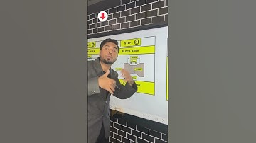 ✅PAVER BLOCK QUANTITY CALCULATION  Part -1 #viral #viralshorts