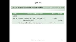 Interest Expense Accrual