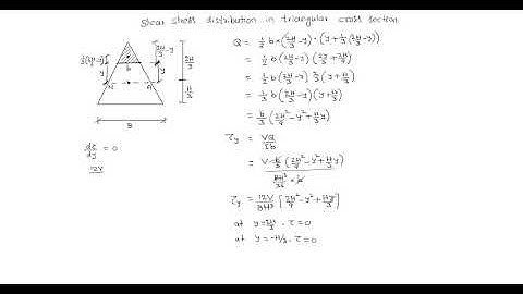 shear stress distribution at triangular cross section