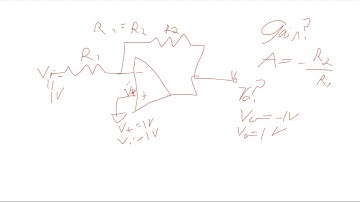 Acing the Analog Interview - Op Amp