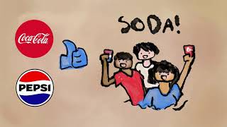 Do Super Bowl Ads Actually Do Anything? (Group 35 - COGS 108)