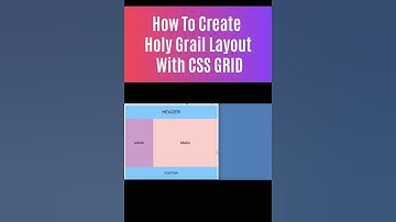 How To Create Holy Grail Layout with CSS GRID
