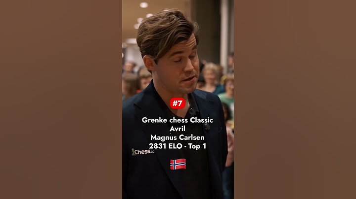 Le vainqueur des 10 plus forts tournois d’échecs en 2024 !