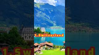 Top 10 most Beautiful countries in the world #beautiful #country #2025 Wealth