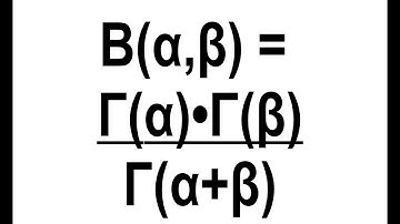 The Beta Function: Solving the Defining Integral for integer a,b