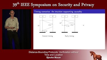 Distance-Bounding Protocols: Verification without Time and Location
