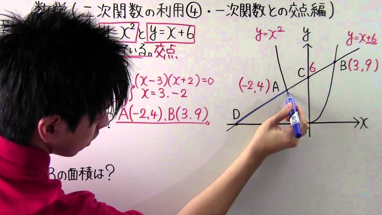 数学 中3 42 二次関数の利用 一次関数との交点編 Youtube