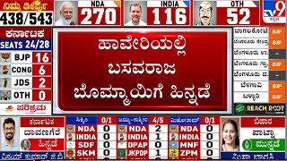 Lok Sabha Election Results 2024 Live Updates | ಹಾವೇರಿಯಲ್ಲಿ ಬಸವರಾಜ ಬೊಮ್ಮಾಯಿಗೆ ಹಿನ್ನಡೆ