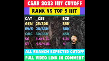 CSAB 2023 IIIT CUTOFF | RANK VS TOP 5 IIIT | ALL BRANCH EXPECTED CUTOFF #shorts #csab2023