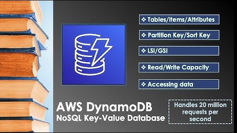AWS DynamoDB Deep Dive