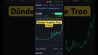 Tron (Trx) Dünden Bugüne!