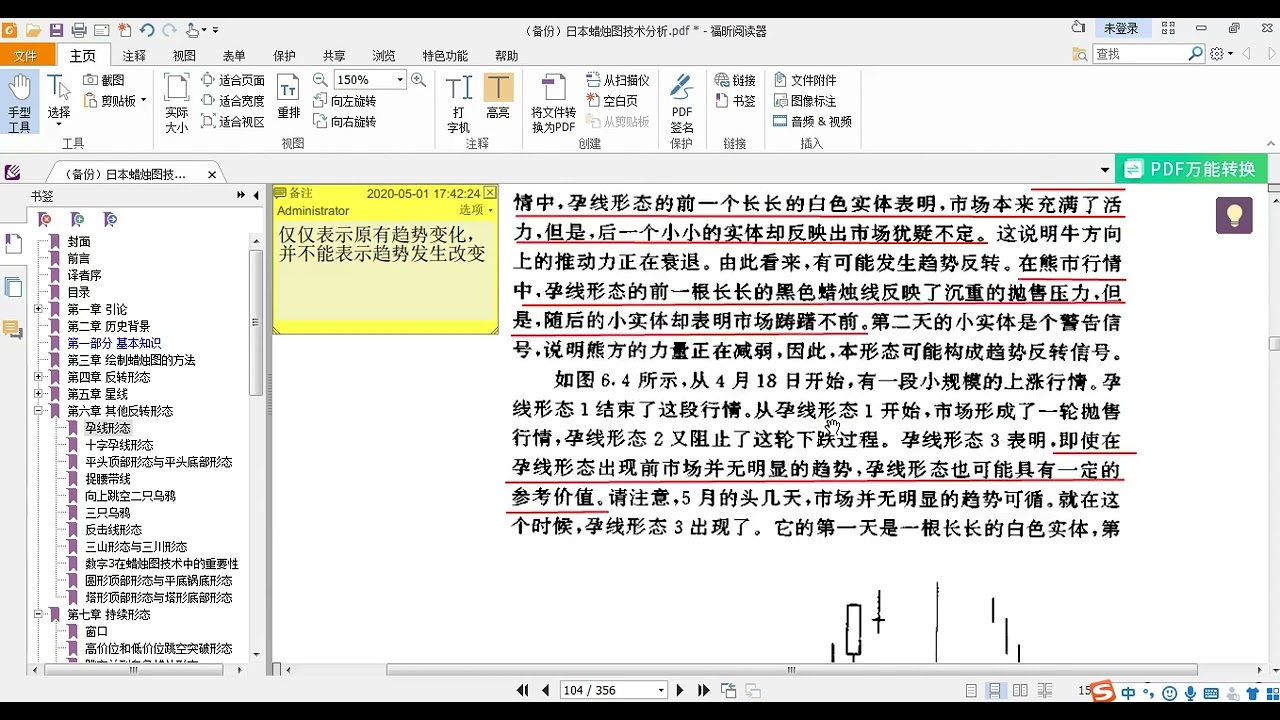 日本蜡烛图技术8——反转形态之孕线平头顶或底- YouTube