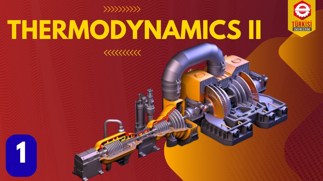 Engineering Thermodynamics II | Gas Power Cycle | Solved Problems #1