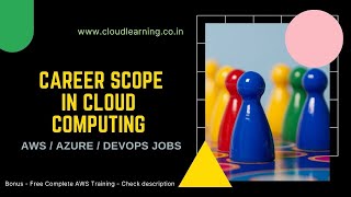 Career Scope -- Cloud Computing (AWS, Azure, DevOps, IT Jobs)