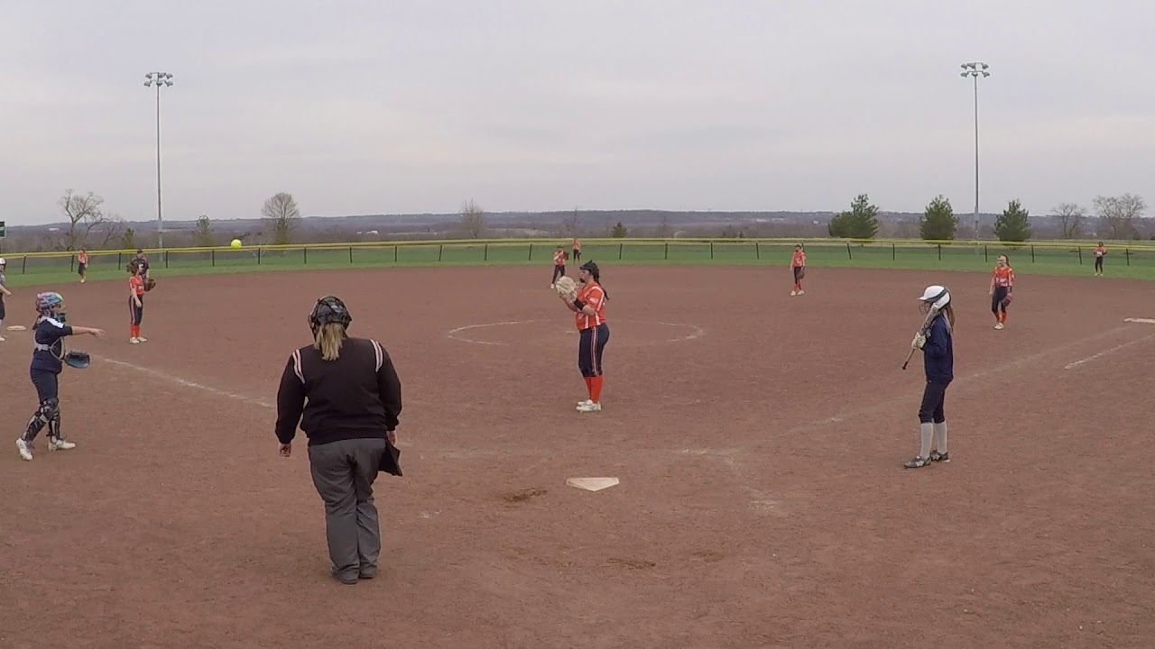 Top Gun AcademyPrice (4/21/18) YouTube