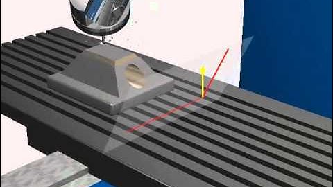 FANUC 5 Axes | Tool Posture Control